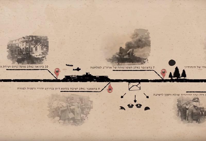 Key Historical Concepts in Holocaust Education